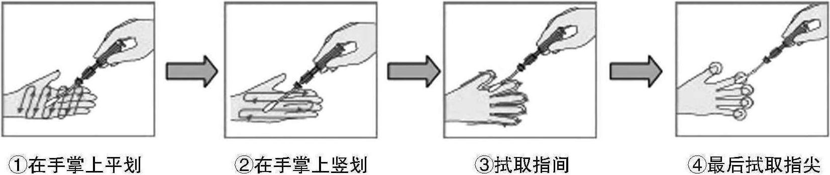 二、器械清洗质量检查标准